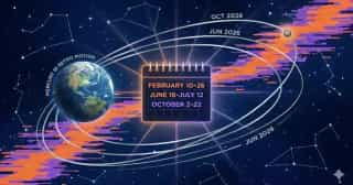 Mercury Retrograde 2026: Complete Calendar of Disruptions and Opportunities - Featured image