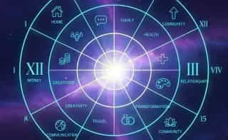 Birth Chart Houses Explained: The 12 Life Areas in Astrology - Featured image